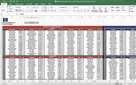 Veteran dynasty players have probably at one time or another experienced the disappointment in. . Fantasy baseball spreadsheet 2023